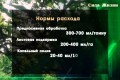 Фертика Универсал-2,5 кг