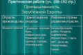 Сельское хозяйство Зарубежной Азии